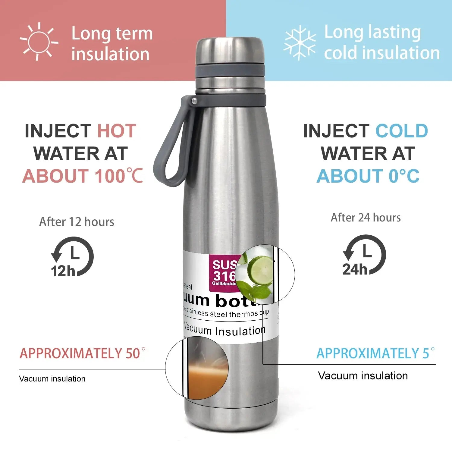 Bouteille thermos sous vide en acier inoxydable 850ml/ 1100ml/1500ml - Gourde Bottle®
