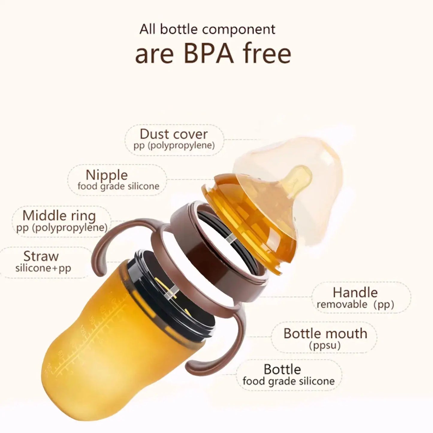 Biberon Avec Poignée Bébé 240ml, 150 ml, Biberon avec anse quel âge, 10-36 Months Baby Nano Silicone Water Bottle with Handle /150ml/240ml/Baby Boys & Girls, 0-3 years old baby silicone bottle, 150ml-250ml wide diameter Gourde Bottle®