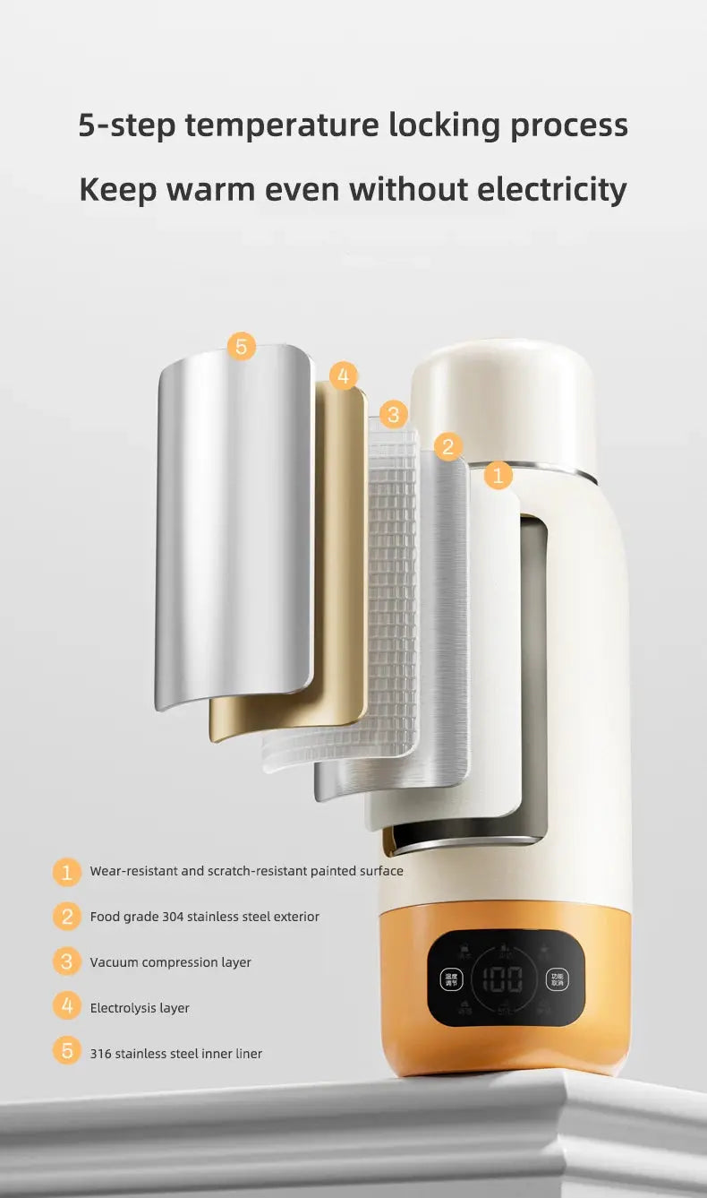 Bouilloire De Voyage Blanc 600 ml Gourde Bottle®