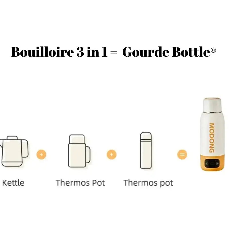 Bouilloire De Voyage Blanc et Gris 600 ml Gourde Bottle®