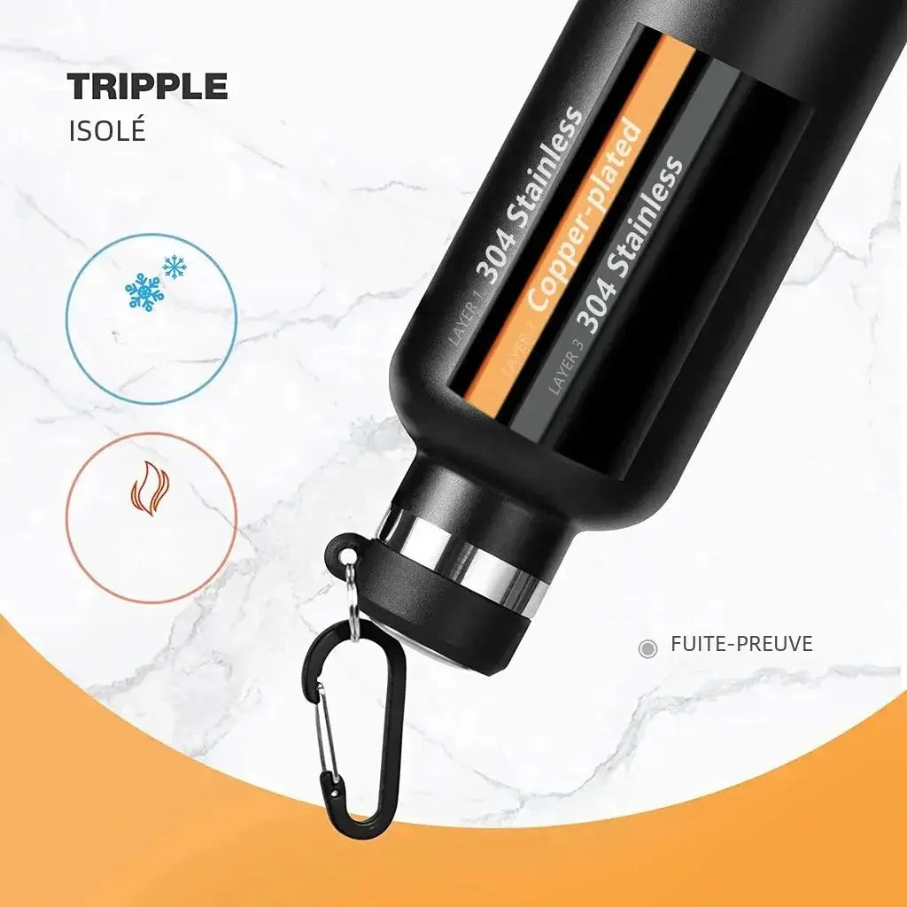 FJbottle Bouteille d'Eau Isotherme Avec House 750 ml (Inox) Gourde Bottle®