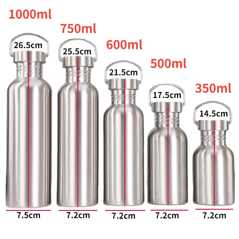Gourde 100% Métal - Gourde Bottle®