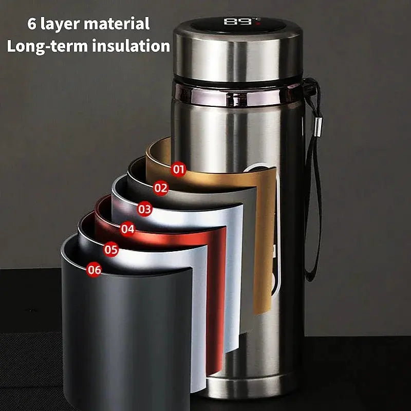 Thermos Isotherme Connectée 500ML Gourde Bottle®