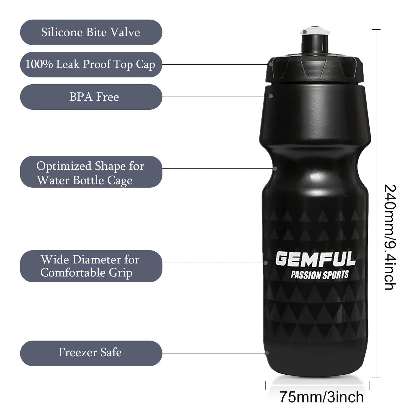 Gourde GEMFUL - Gourde Bottle®