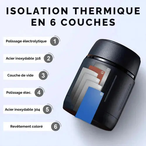 Boite Bento Noire 500ml Gourde Bottle®