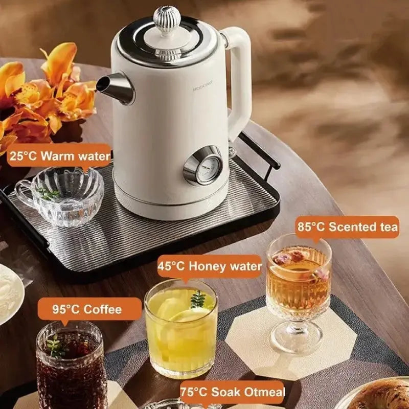 Bouilloire Electrique Rouge 1.8L (1500W) Gourde Bottle®