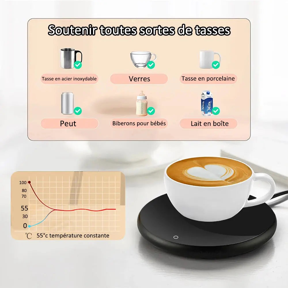 Chauffe Tasse Electrique - Gourde Bottle®