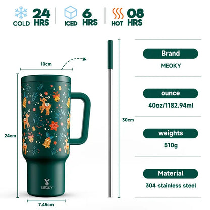 Meoky Travel Mug Isotherme - Gourde Bottle®