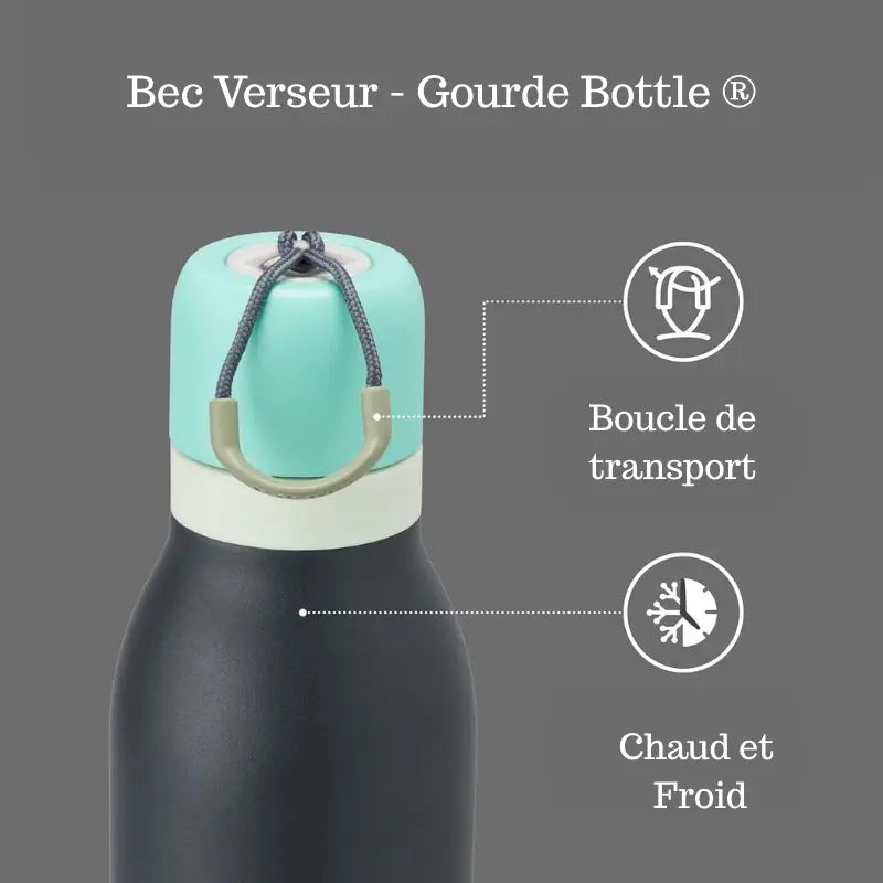 Owala Gourde Isotherme Noir 24oz Gourde Bottle®