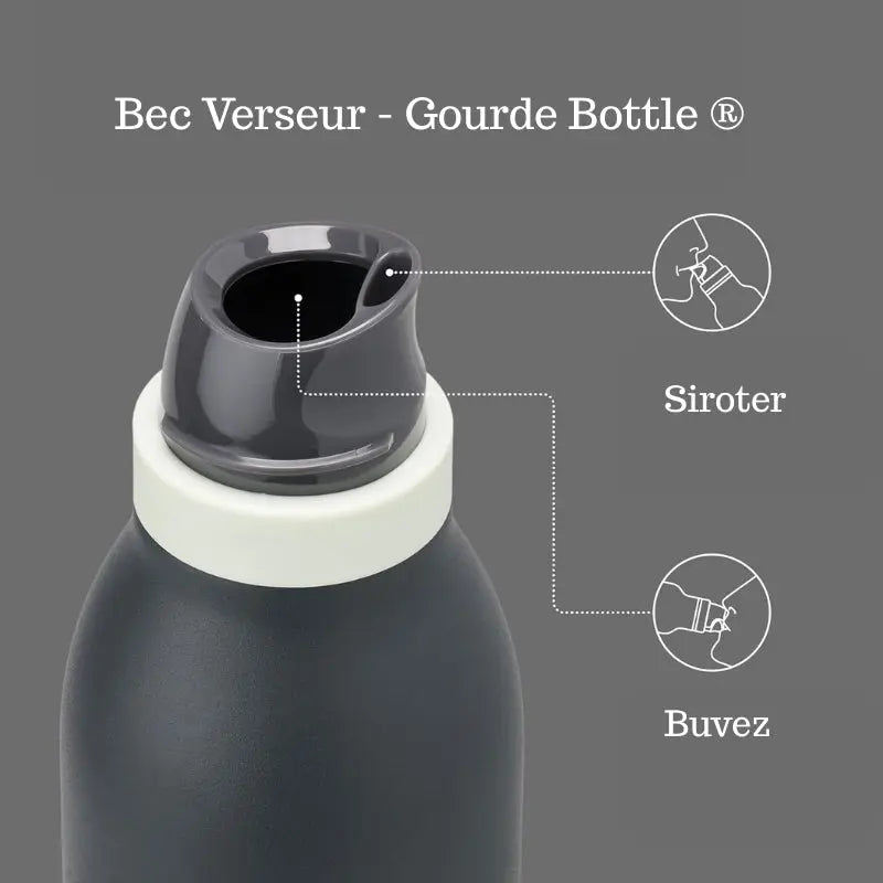 Owala Gourde Isotherme Noir 24oz Gourde Bottle®