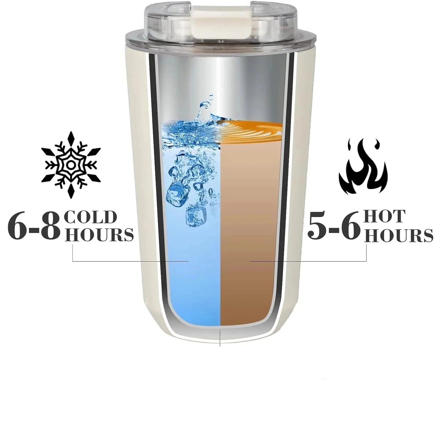 SMEG Mug Isotherme - Gourde Bottle®