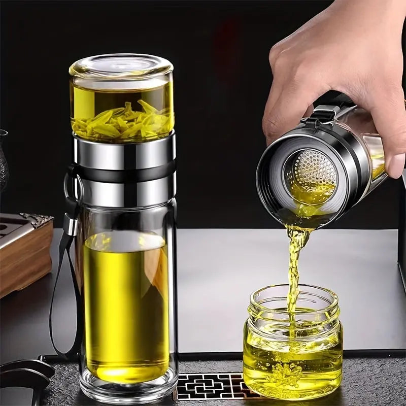 Théière En Verre Transparente Gourde Bottle®