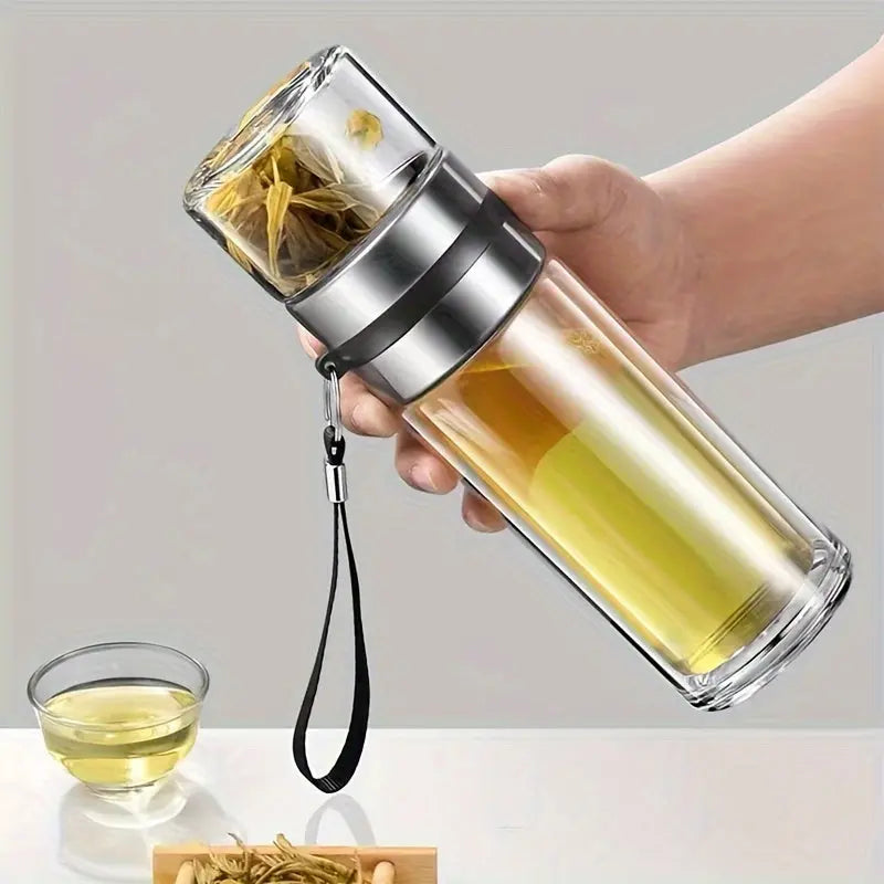 Théière En Verre Transparente Gourde Bottle®