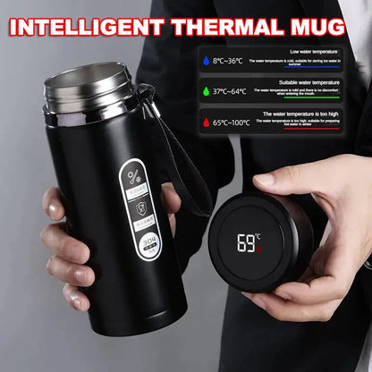 Thermos Isotherme Connectée 500ML Gourde Bottle®