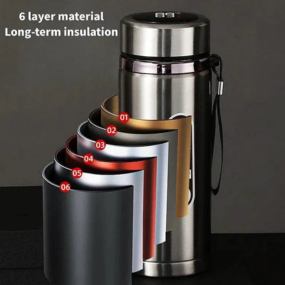 Thermos Isotherme Connectée 500ML Gourde Bottle®